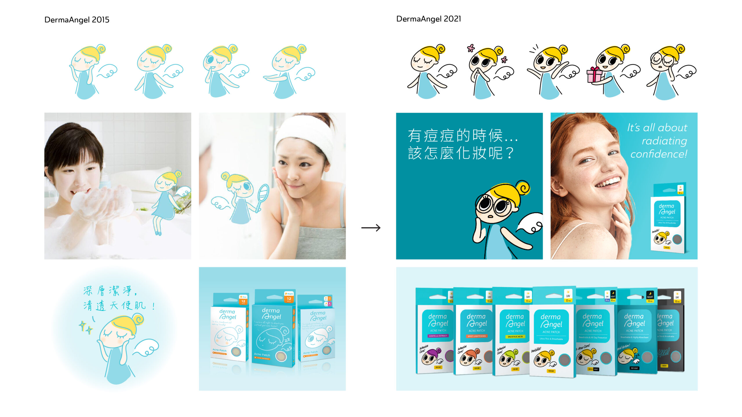 DermaAngel 小天使從溫柔甜美變得更具個性、俏皮感，2015 強調有天使陪伴的互動，2021 後多為女孩與天使獨立出現，或天使比例減少，整體形象相較過去更成熟。